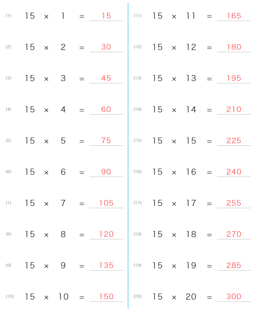 15の段 順序通り 2年生 九九 まなび365 無料算数プリント