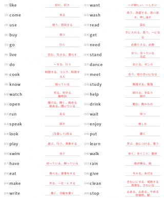 中学1年生向け英単語(2):英単語【まなび365】無料・英検対策・英 中学1年生向け英単語(2):英単語【まなび365】無料・英検対策・英